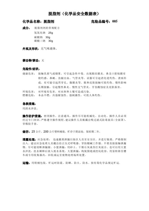 化学品安全数据表(脱脂剂)