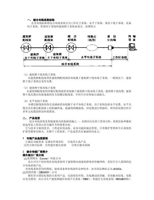 综合布线系统结构