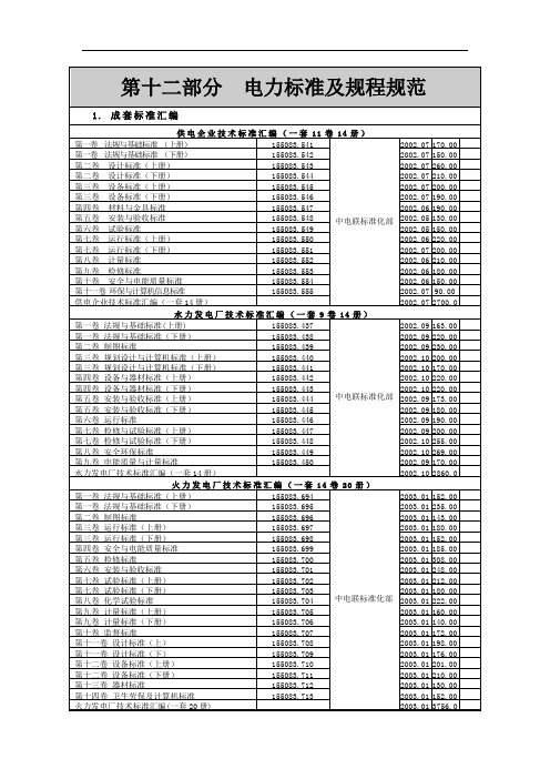 电力标准汇总及规程规范