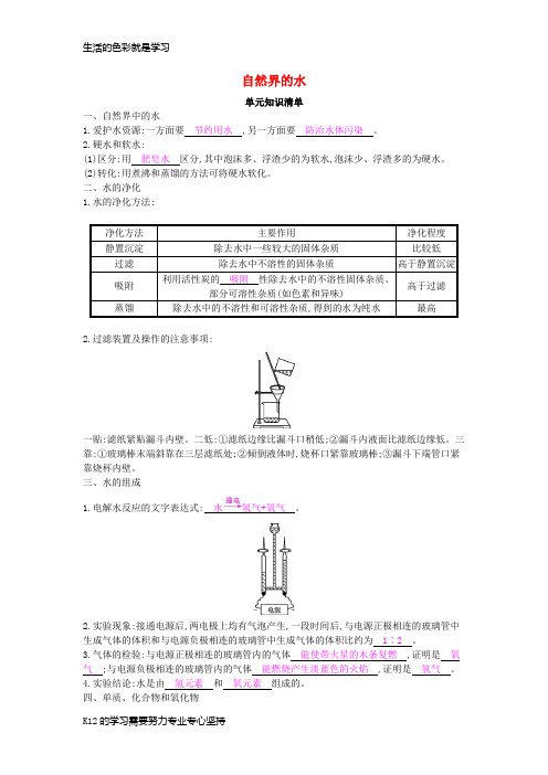 [推荐学习]2018年秋九年级化学上册第四单元自然界的水知识清单新版新人教版