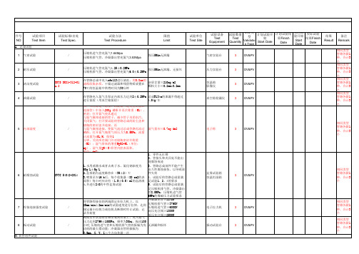 制冷剂管路-总成型零件认证计划