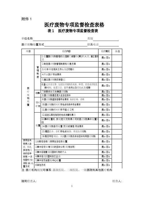 医疗废物专项监督检查表格