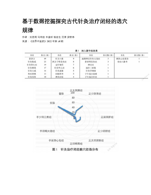 基于数据挖掘探究古代针灸治疗闭经的选穴规律