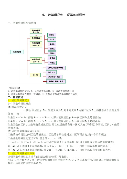 高一数学函数的单调性知识点