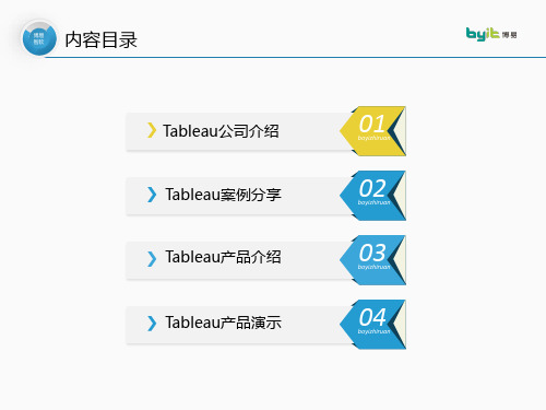 Tableau介绍