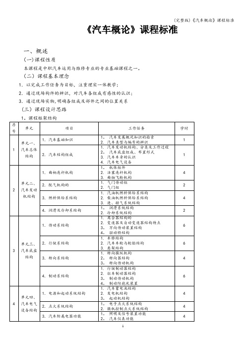 (完整版)《汽车概论》课程标准