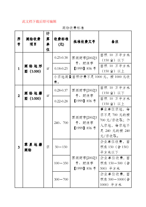 测绘收费标准(完整资料).doc