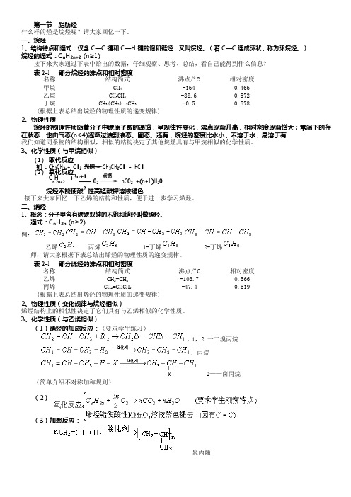 烷烃烯烃炔烃知识点总结(可编辑修改word版)