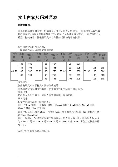 女士内衣尺码对照表