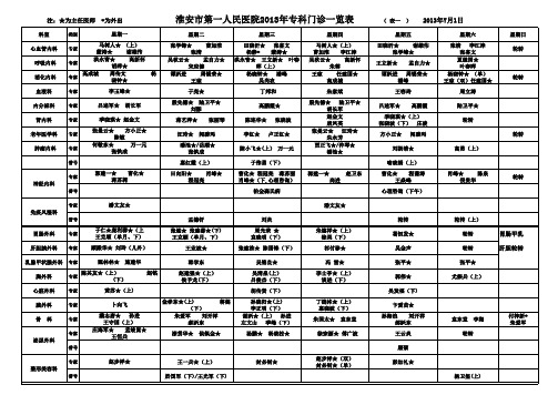 市一院专科门诊一览表