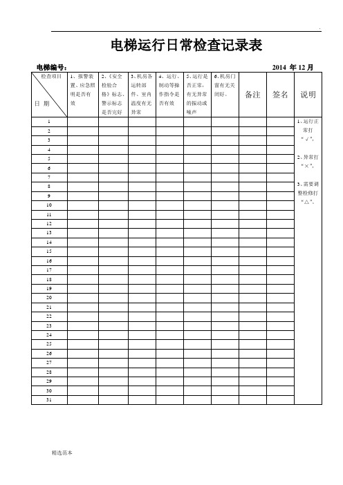 电梯机房运行日常检查记录表