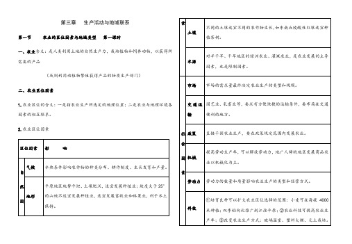 农业的区位因素与地域类型知识点总结