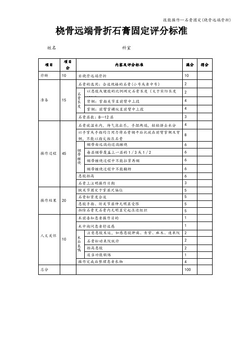 技能操作--石膏固定(桡骨远端骨折)