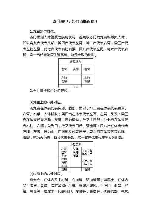 奇门遁甲：如何占断疾病？