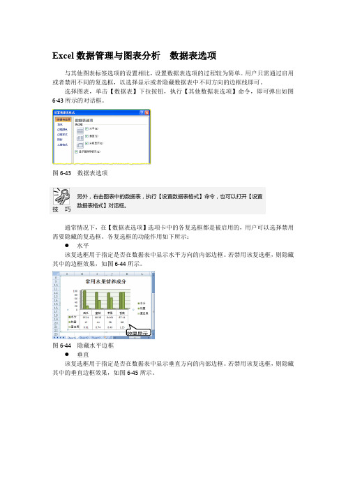 Excel数据管理与图表分析  数据表选项