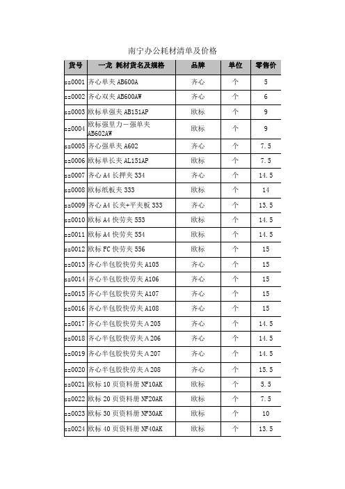 南宁办公耗材清单及价格