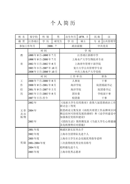 简历向导上海水产大学(精)