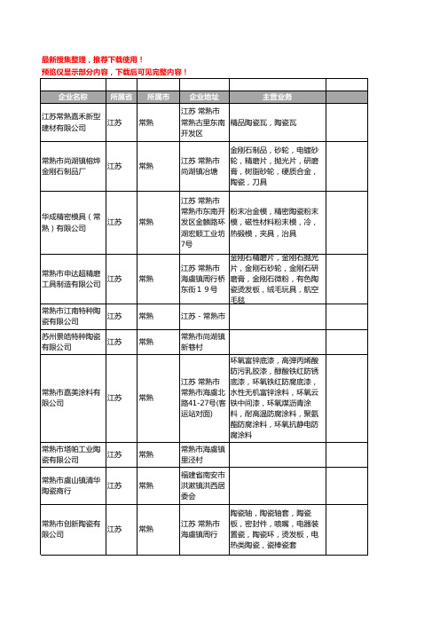 新版江苏省常熟陶瓷工商企业公司商家名录名单联系方式大全35家