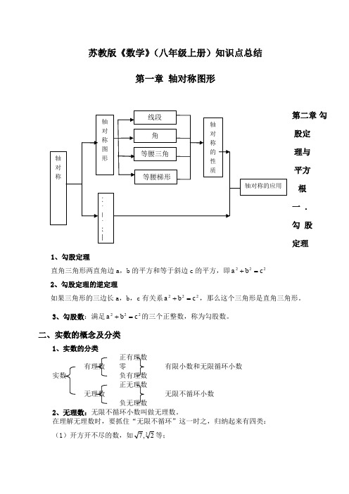 苏教版数学八年级上册知识点总结