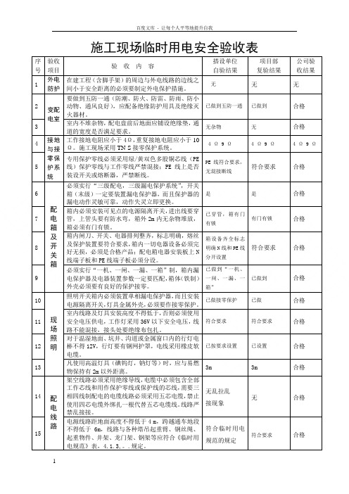 施工现场临时用电安全验收表