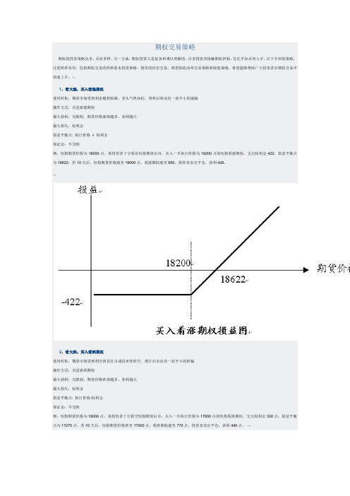 期权交易策略