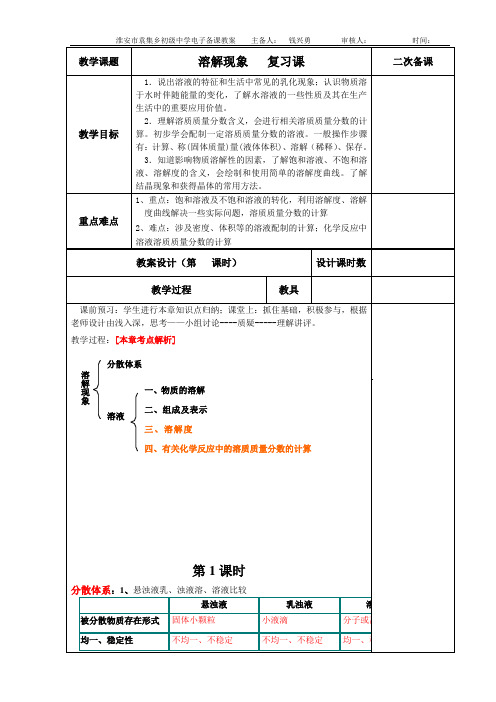 溶解现象   复习课