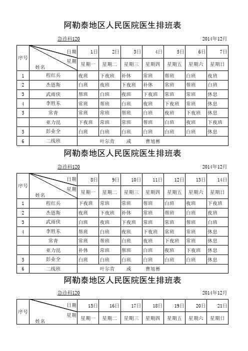 急诊科120室医生排班表