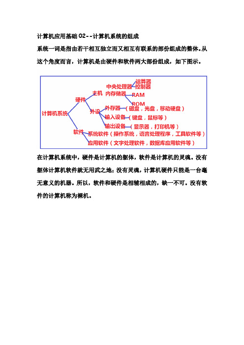 计算机系统的组成