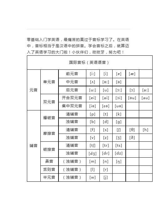 小学英语基础入门,必学音标(非常珍贵)