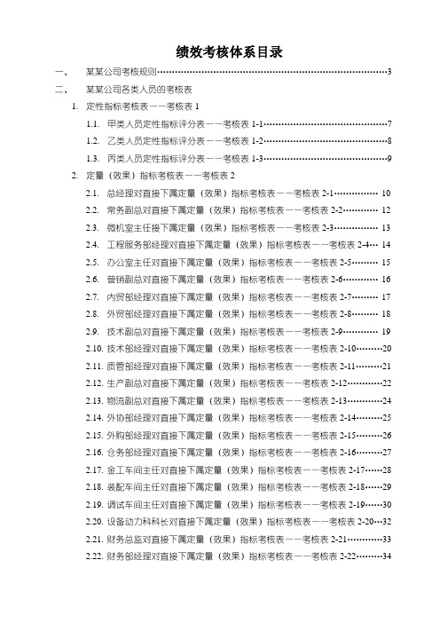 公司绩效考核全套流程表格