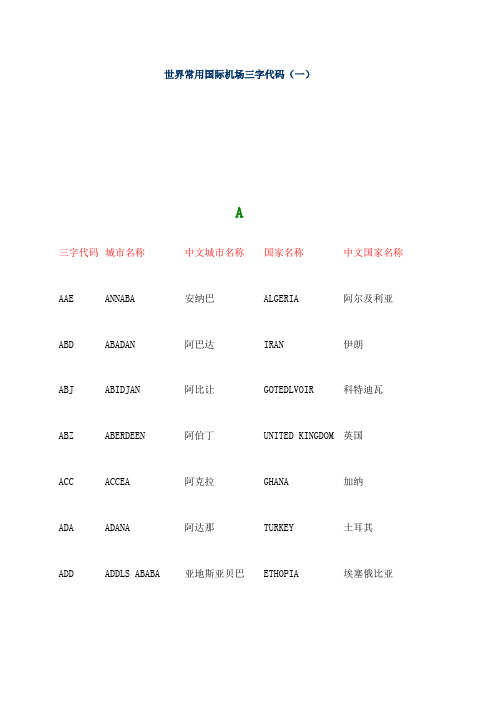 世界常用国际机场三字代码