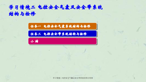 学习情境二电控安全气囊及安全带系统结构与检修课件