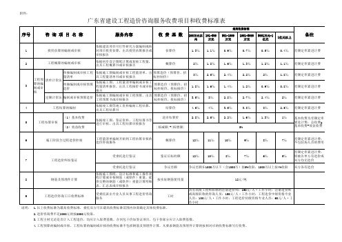 广东省建设工程造价咨询服务收费项目和收费标准表