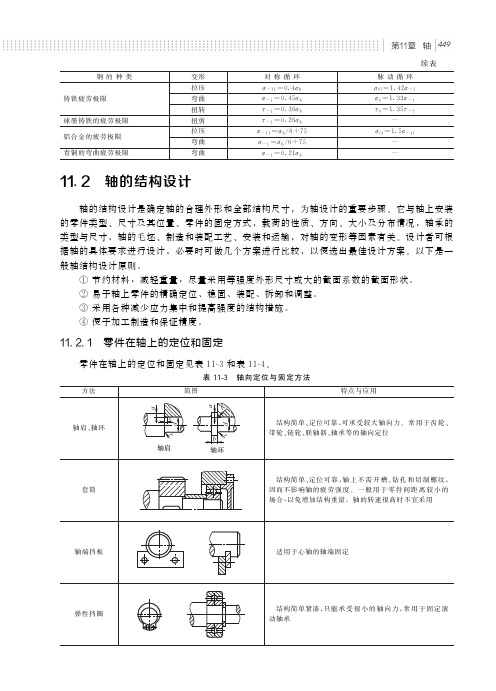 轴的结构设计