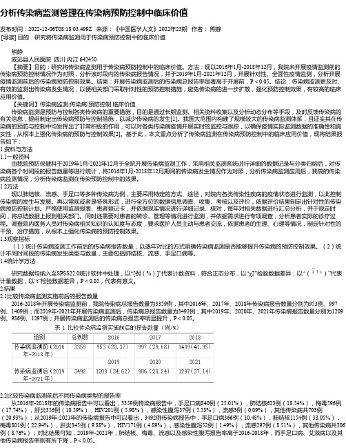 分析传染病监测管理在传染病预防控制中临床价值