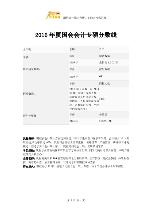 2016年厦国会会计专硕分数线