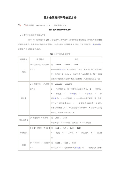 日本金属材料牌号表示方法