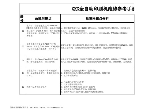 GKG印刷机常见问题点维修参考手册