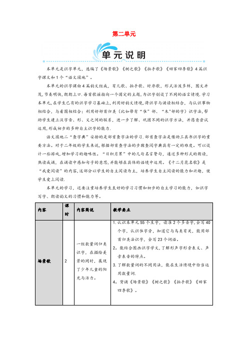 张家港市XX小学二年级语文上册识字1嘲歌教案新人教版2