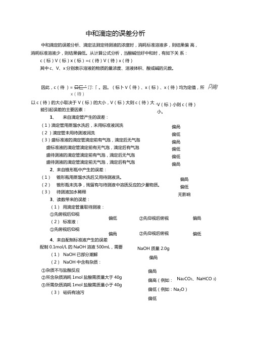 中和滴定的误差分析