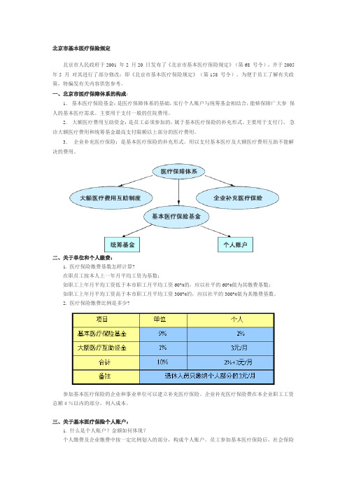 北京市基本医疗保险规定