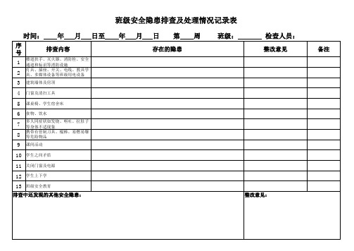 班级安全排查检查记录表