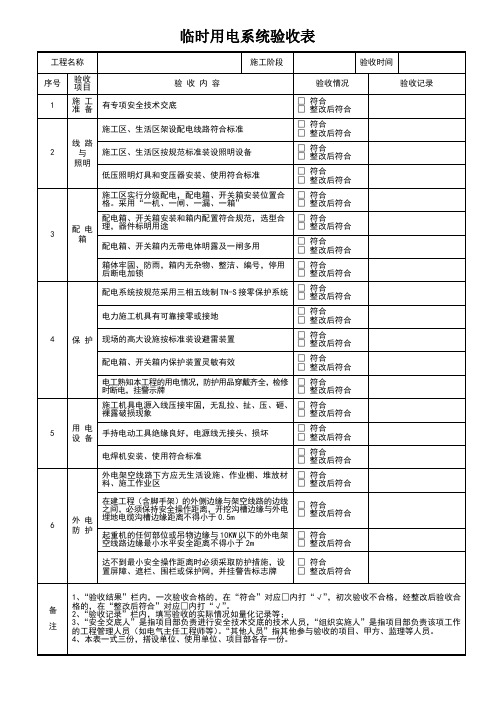 临电系统验收表