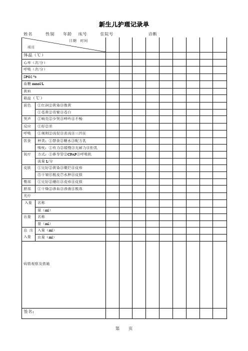 新生儿护理记录单