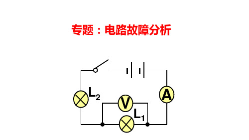 九年级物理：专题电路故障分析