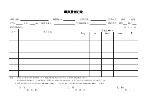 噪声监测记录