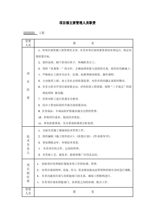 项目管理机构配备情况辅助说明资料