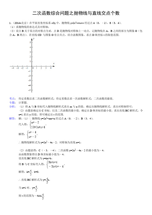 二次函数综合问题之抛物线与直线交点个数问题