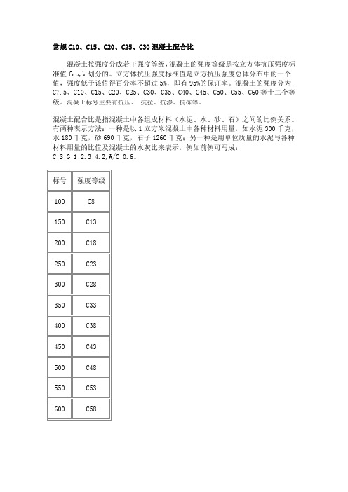 常用标号混凝土配合比