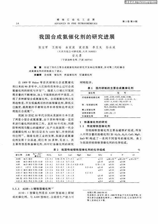 我国合成氨催化剂的研究进展